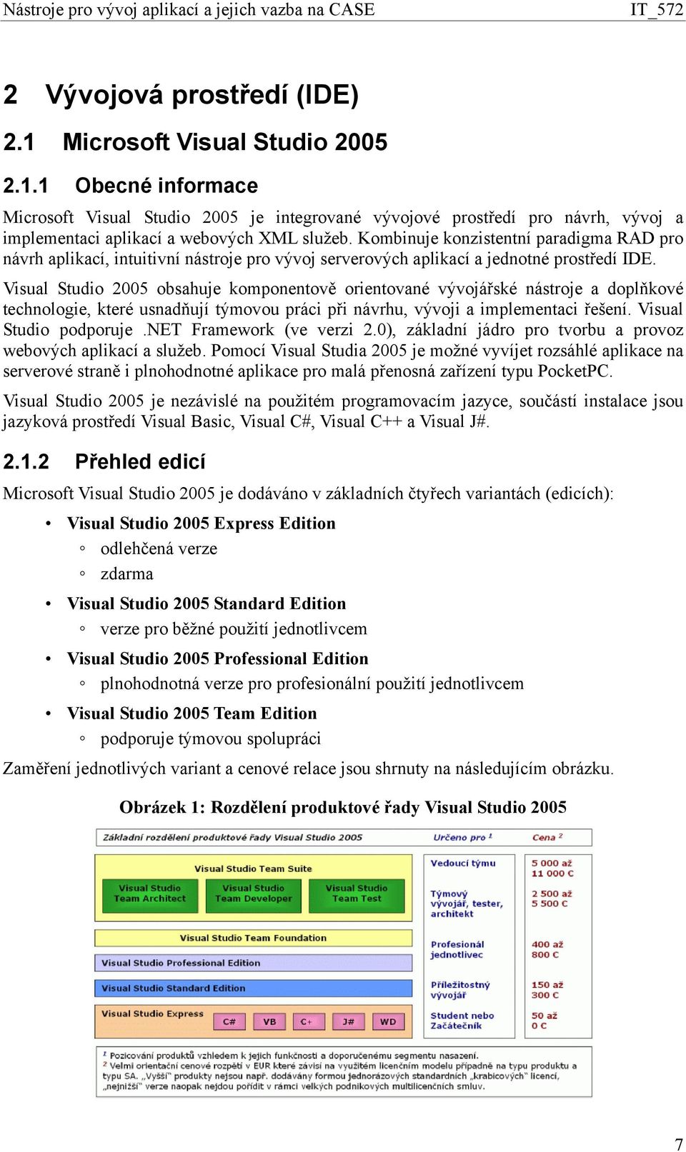 Visual Studio 2005 obsahuje komponentově orientované vývojářské nástroje a doplňkové technologie, které usnadňují týmovou práci při návrhu, vývoji a implementaci řešení. Visual Studio podporuje.