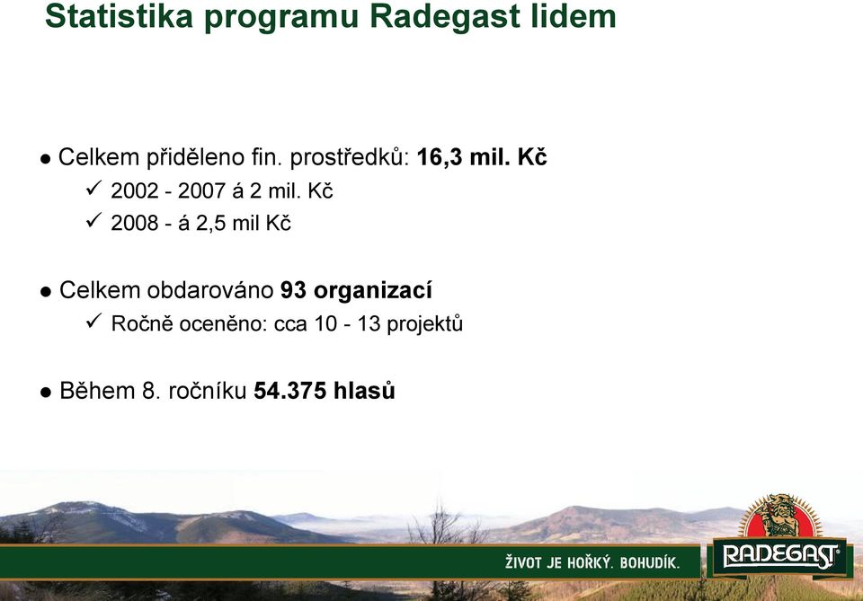 Kč 2008 - á 2,5 mil Kč Celkem obdarováno 93 organizací