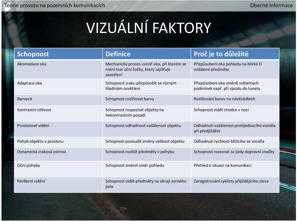 při vjezdu do tunelu Barvocit Schopnost rozlišovat barvy Rozlišování barev na návěstidlech Kontrastní citlivost Schopnost rozpoznatobjekty objekty na Schopnost vidět chodce v noci nekontrastním