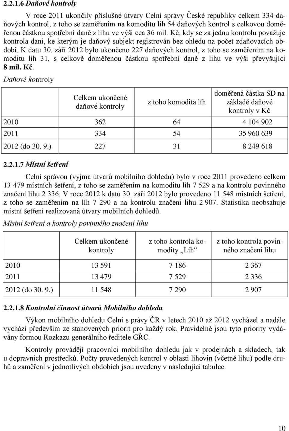 spotřební daně z lihu ve výši cca 36 mil. Kč, kdy se za jednu kontrolu považuje kontrola daní, ke kterým je daňový subjekt registrován bez ohledu na počet zdaňovacích období. K datu 30.