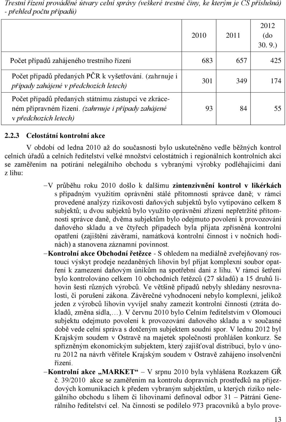 (zahrnuje i případy zahájené v předchozích letech) Počet případů předaných státnímu zástupci ve zkráceném přípravném řízení. (zahrnuje i případy zahájené v předchozích letech) 301 349 174 93 84 55 2.