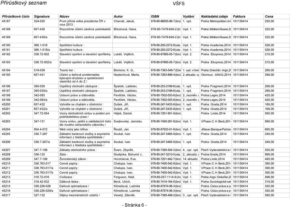 ) Kluwer,2014101150414 978-80-7478-642-6 (mobi.) 978-80-7478-643-3 325,00 (pdf.) 978-80-7478-640-2 (brož.) Vyd. 978-80-7478-641-9 1. Praha Wolters (e-pub.