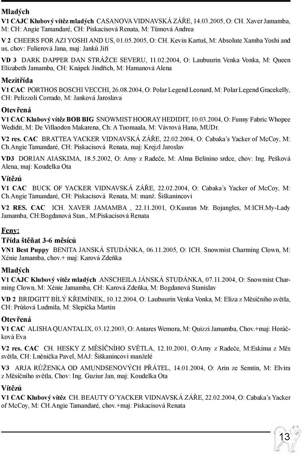 2004, O: Laubuurin Venka Vonka, M: Queen Elizabeth Jamamba, CH: Knápek Jindřich, M: Hamanová Alena Mezitřída V1 CAC PORTHOS BOSCHI VECCHI, 26.08.