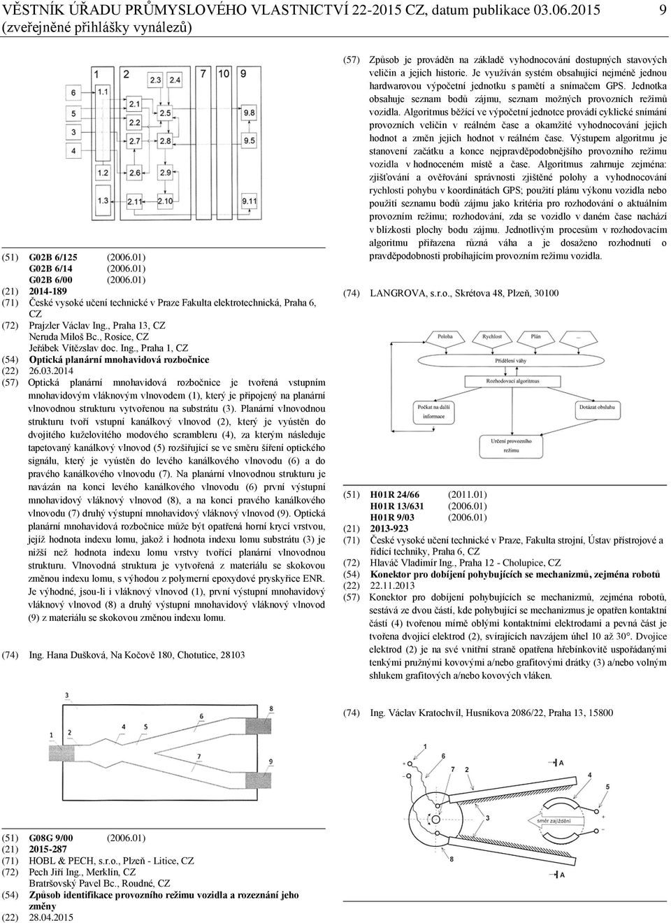 03.2014 (57) Optická planární mnohavidová rozbočnice je tvořená vstupním mnohavidovým vláknovým vlnovodem (1), který je připojený na planární vlnovodnou strukturu vytvořenou na substrátu (3).