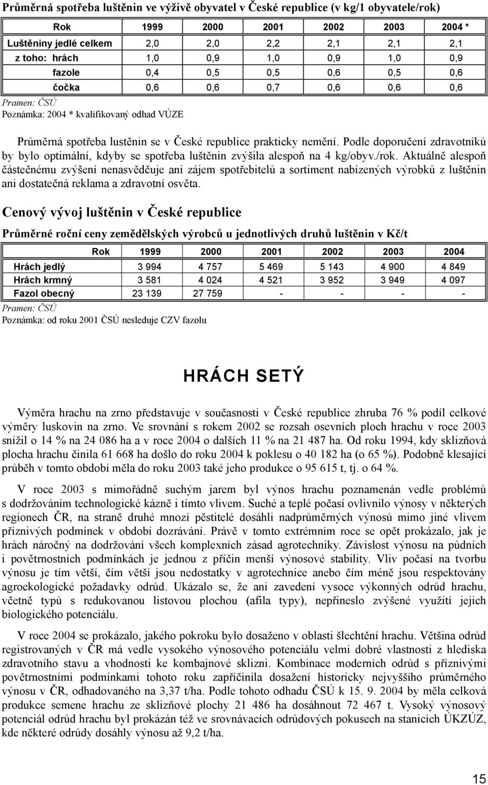 Podle doporučení zdravotníků by bylo optimální, kdyby se spotřeba luštěnin zvýšila alespoň na 4 kg/obyv./rok.