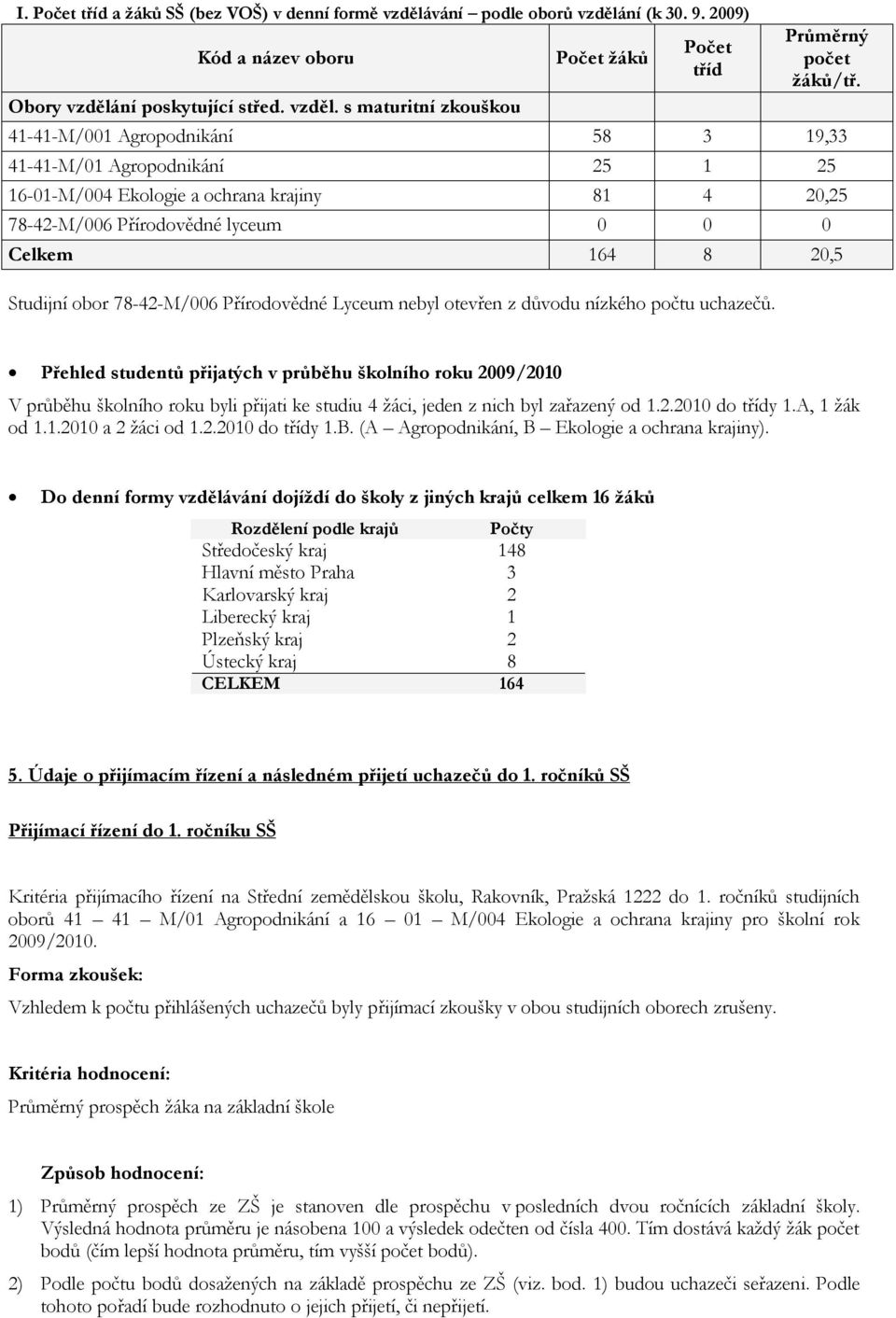 78-42-M/006 Přírodovědné Lyceum nebyl otevřen z důvodu nízkého počtu uchazečů.