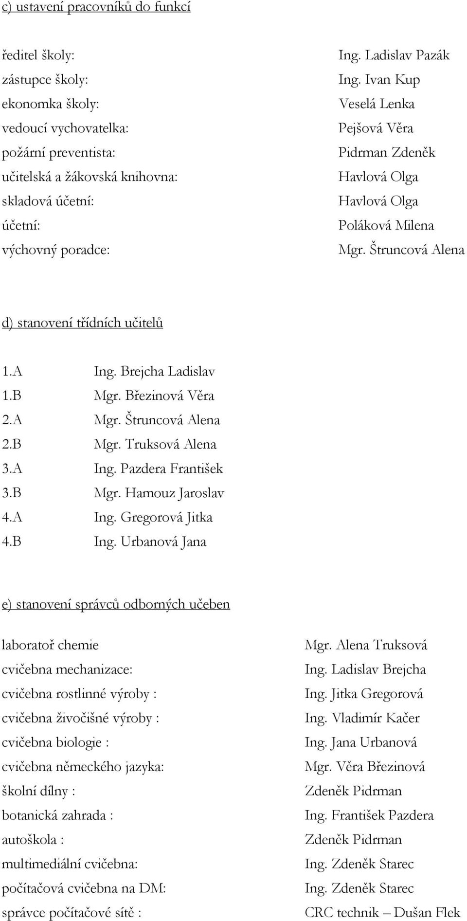 B Mgr. Březinová Věra 2.A Mgr. Štruncová Alena 2.B Mgr. Truksová Alena 3.A Ing. Pazdera František 3.B Mgr. Hamouz Jaroslav 4.A Ing. Gregorová Jitka 4.B Ing.