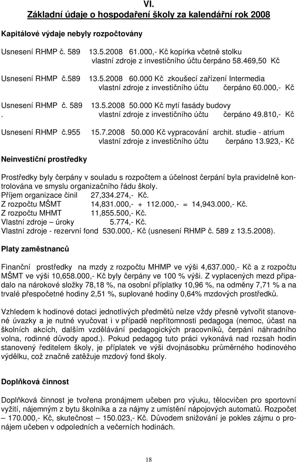 589 13.5.2008 50.000 K mytí fasády budovy. vlastní zdroje z investi ního ú tu erpáno 49.810,- K Usnesení RHMP.955 15.7.2008 50.000 K vypracování archit.