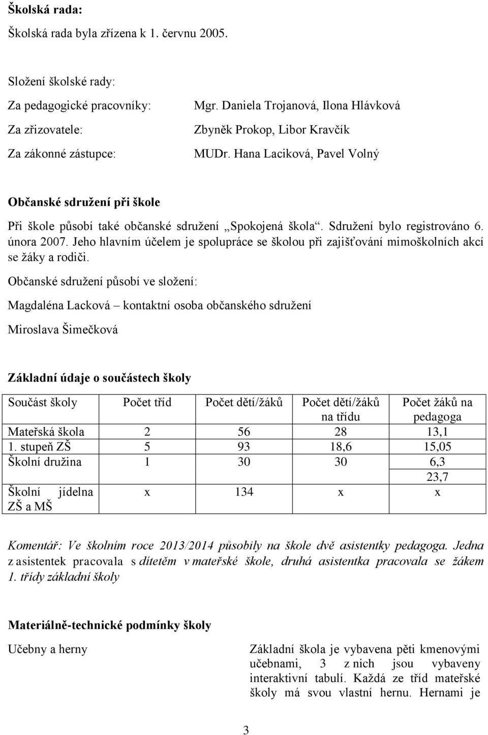 Sdružení bylo registrováno 6. února 2007. Jeho hlavním účelem je spolupráce se školou při zajišťování mimoškolních akcí se žáky a rodiči.