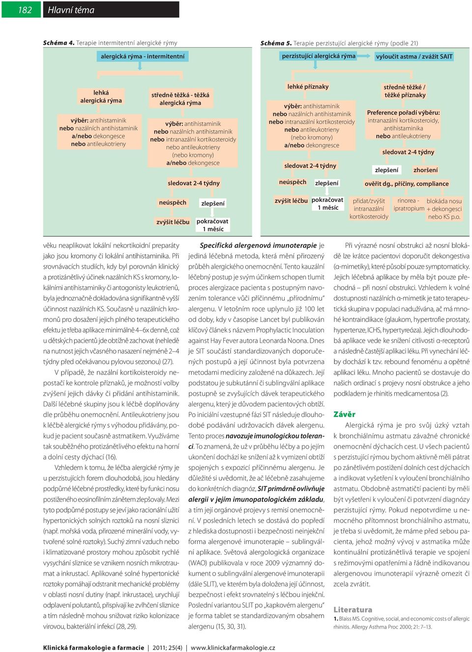 středně těžká - těžká alergická rýma výběr: antihistaminik nebo nazálních antihistaminik nebo intranazální kortikosteroidy (nebo kromony) a/nebo dekongesce lehké příznaky výběr: antihistaminik nebo