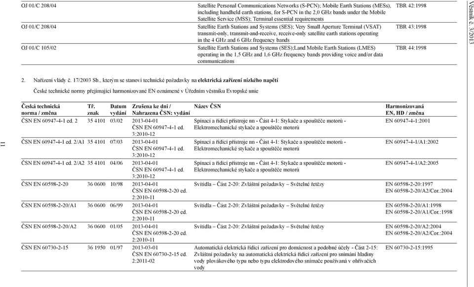 satellite earth stations operating in the 4 GHz and 6 GHz frequency bands Satellite Earth Stations and Systems (SES);Land Mobile Earth Stations (LMES) operating in the 1,5 GHz and 1,6 GHz frequency