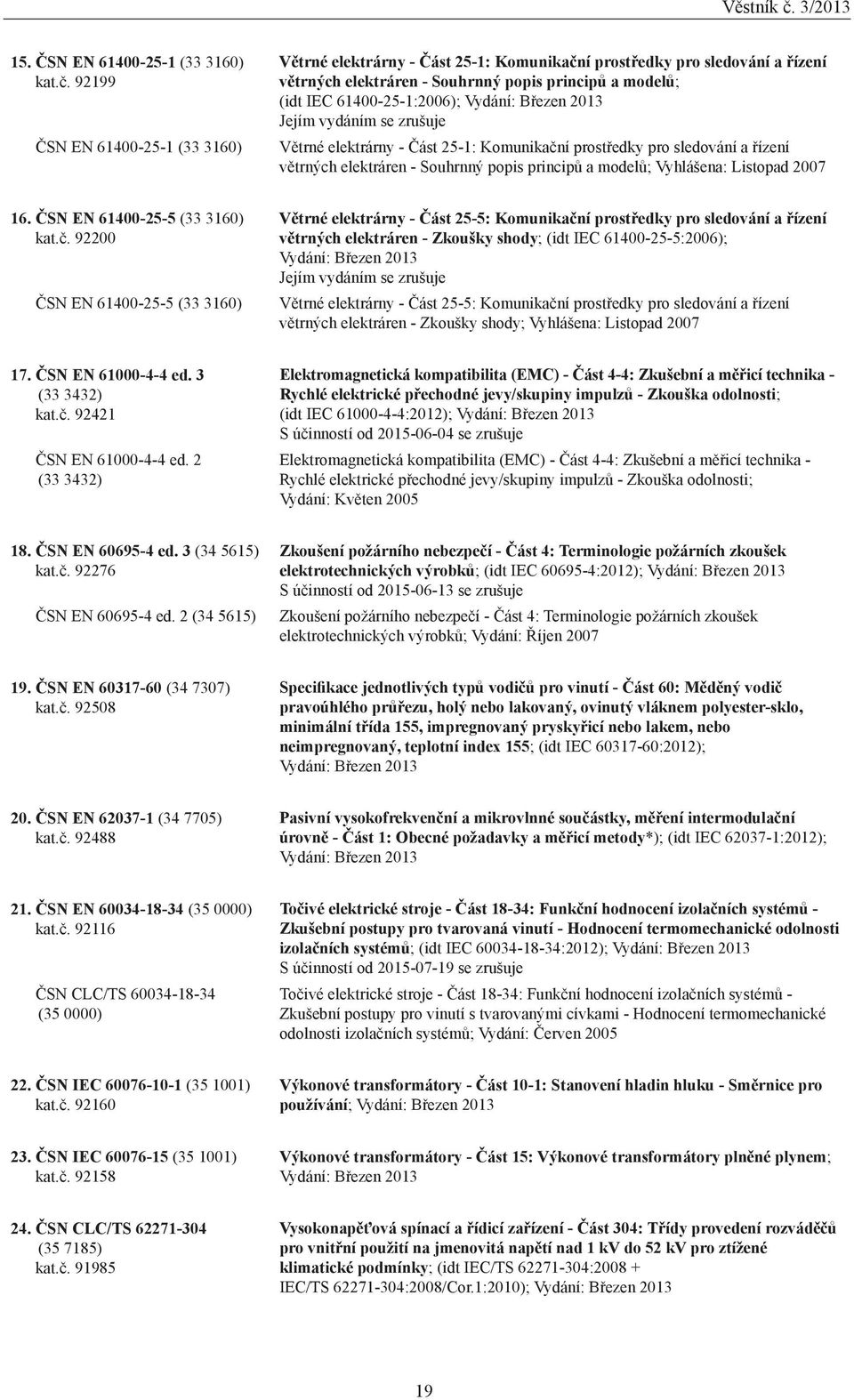 Vydání: Březen 2013 Jejím vydáním se zrušuje Větrné elektrárny - Část 25-1: Komunikační prostředky pro sledování a řízení větrných elektráren - Souhrnný popis principů a modelů; Vyhlášena: Listopad