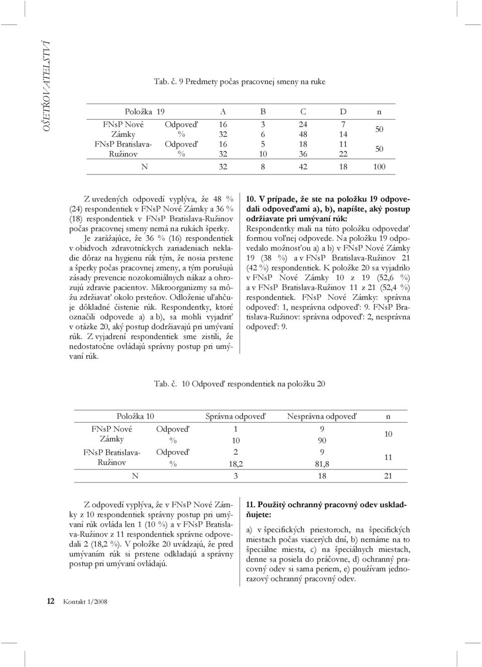 uvedených odpovedí vyplýva, že 48 % (24) respondentiek v FNsP Nové Zámky a 36 % (18) respondentiek v FNsP Bratislava-Ružinov počas pracovnej smeny nemá na rukách šperky.