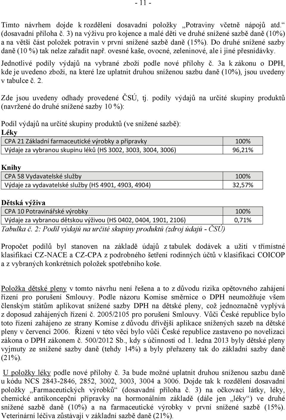 ovesné kaše, ovocné, zeleninové, ale i jiné přesnídávky. Jednotlivé podíly výdajů na vybrané zboží podle nové přílohy č.