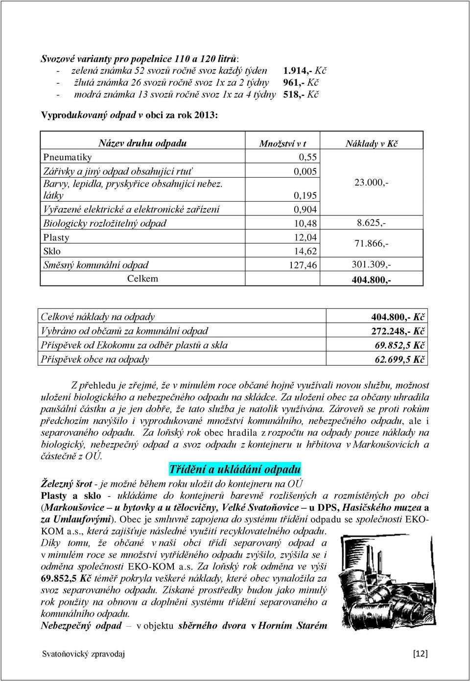 Náklady v Kč Pneumatiky 0,55 Zářivky a jiný odpad obsahující rtuť 0,005 Barvy, lepidla, pryskyřice obsahující nebez. 23.