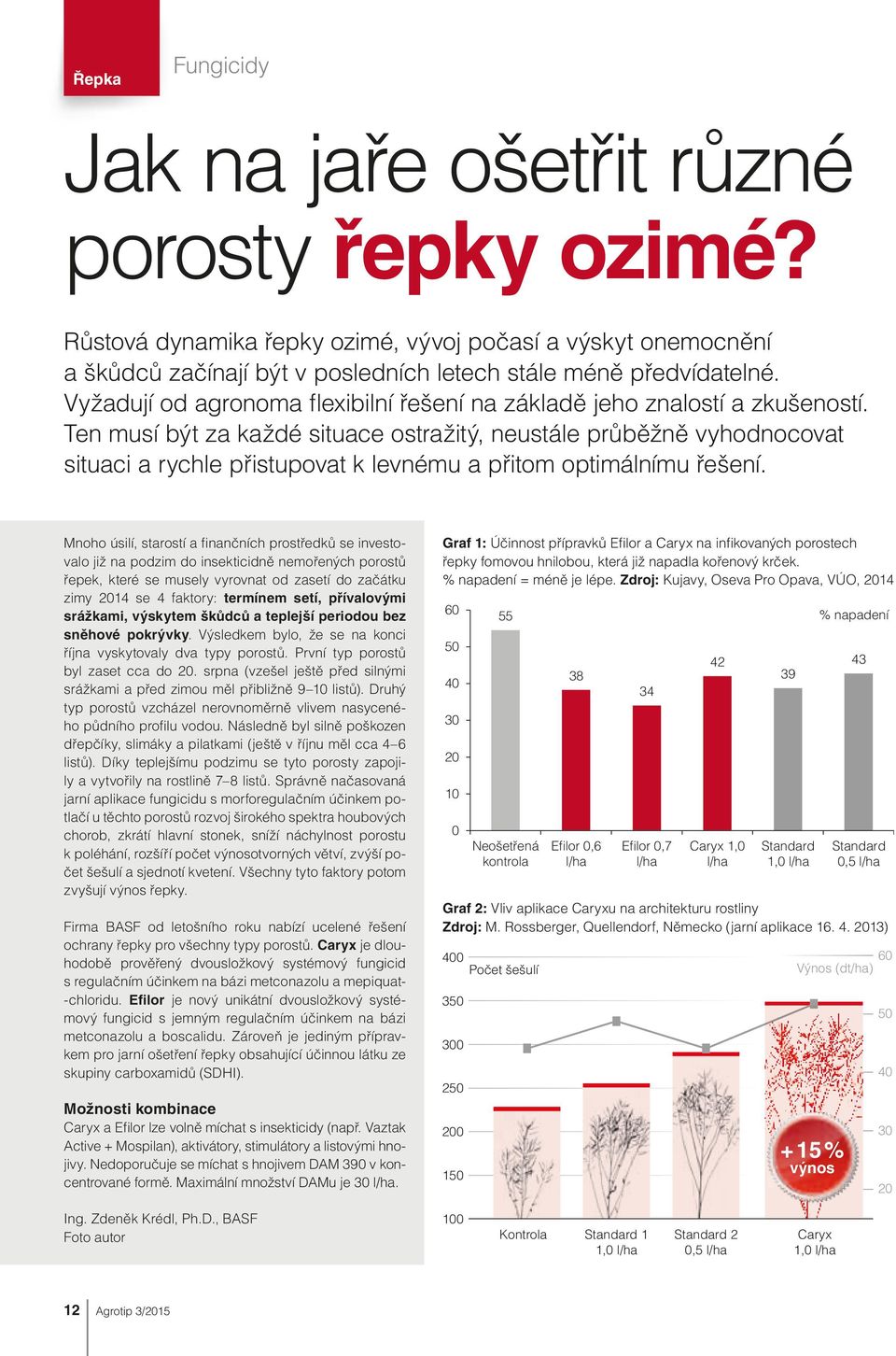 Ten musí být za každé situace ostražitý, neustále průběžně vyhodnocovat situaci a rychle přistupovat k levnému a přitom optimálnímu řešení.