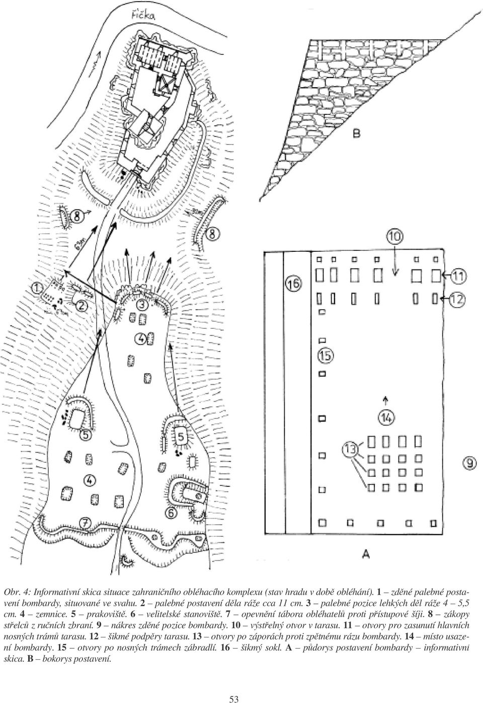 7 opevnní tábora obléhatel proti pístupové šíji. 8 zákopy stelc z runích zbraní. 9 nákres zdné pozice bombardy. 10 výstelný otvor v tarasu.