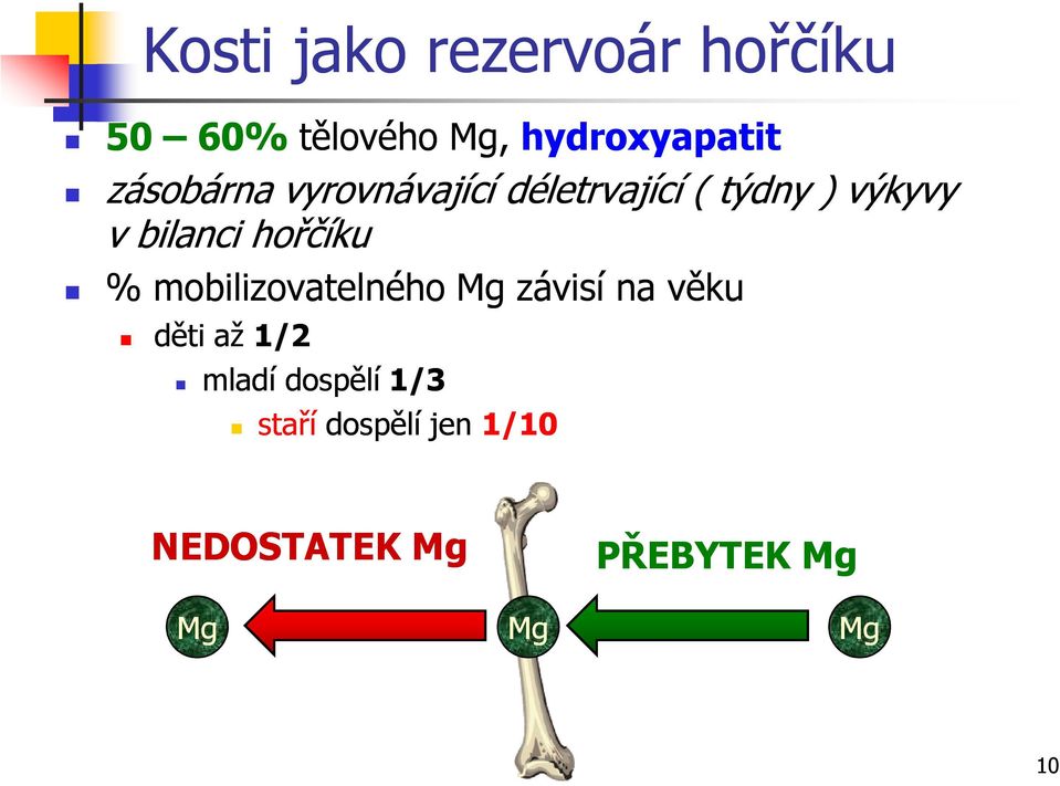 bilanci hořčíku % mobilizovatelného závisí na věku děti až