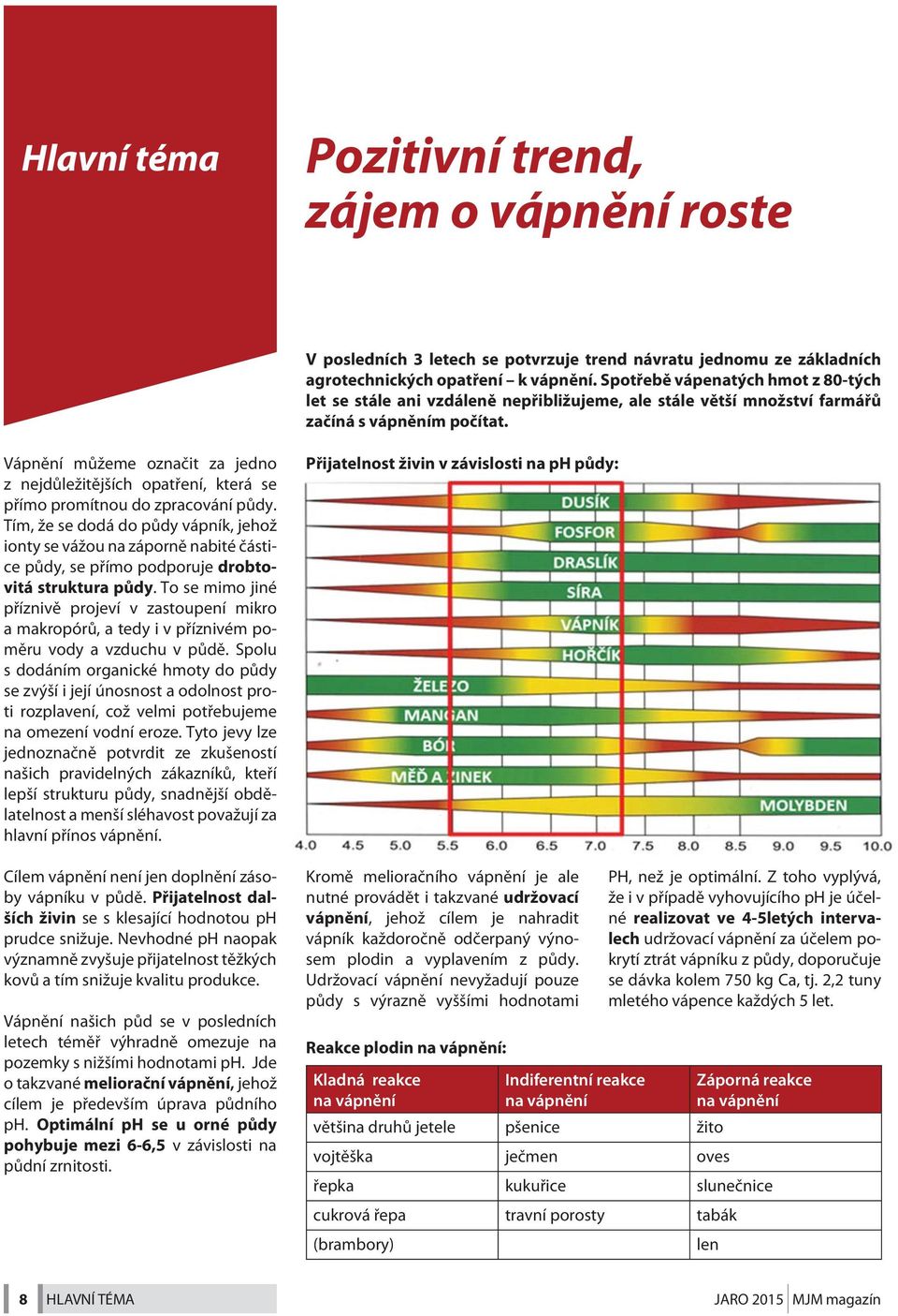 Vápnění můžeme označit za jedno z nejdůležitějších opatření, která se přímo promítnou do zpracování půdy.