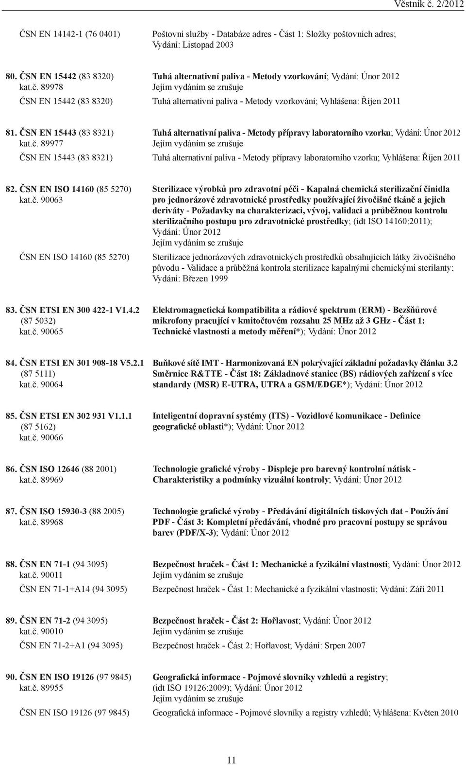 89977 Tuhá alternativní paliva - Metody přípravy laboratorního vzorku; Vydání: Únor 2012 ČSN EN 15443 (83 8321) Tuhá alternativní paliva - Metody přípravy laboratorního vzorku; Vyhlášena: Říjen 2011