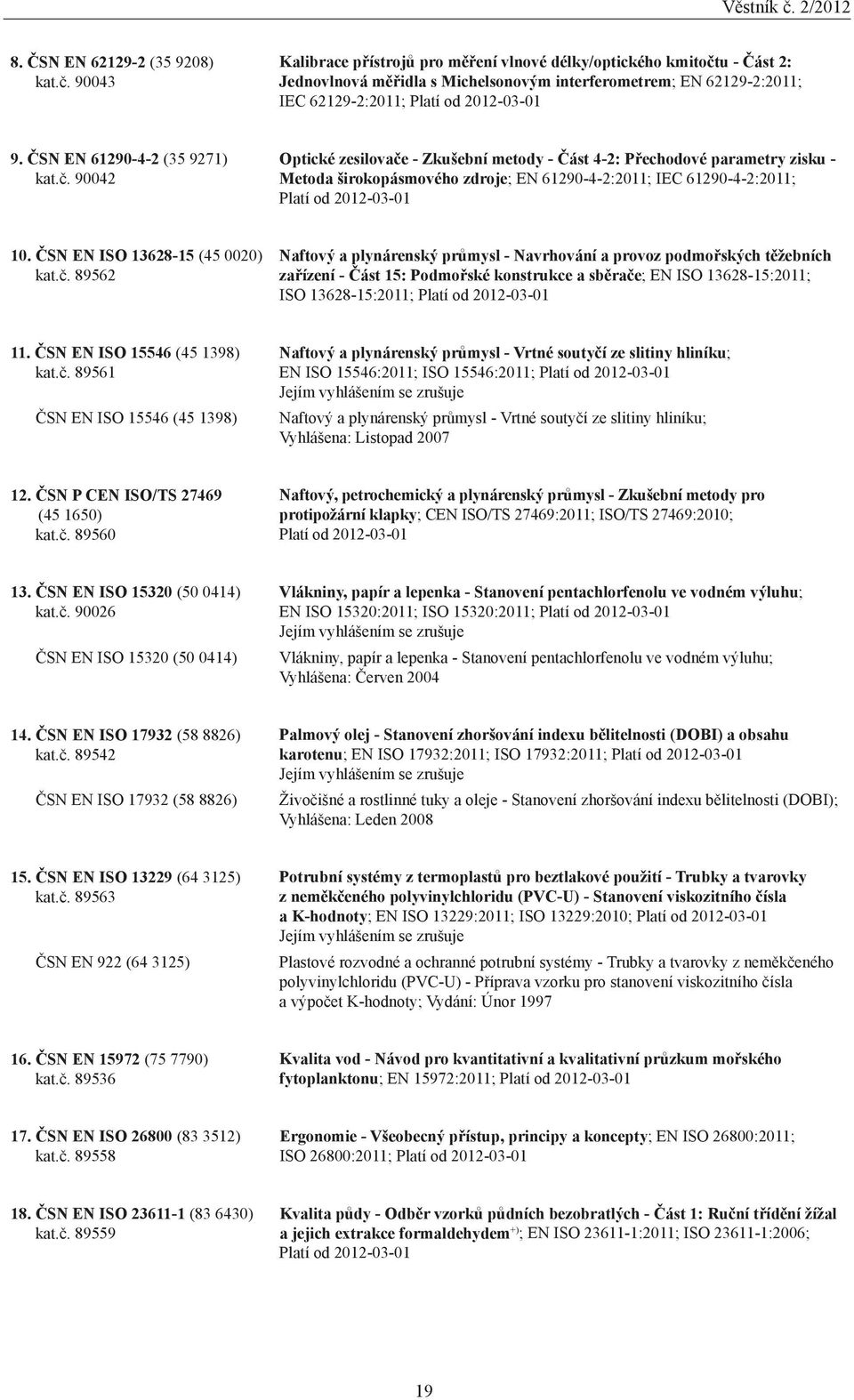 ČSN EN 61290-4-2 (35 9271) kat.č.