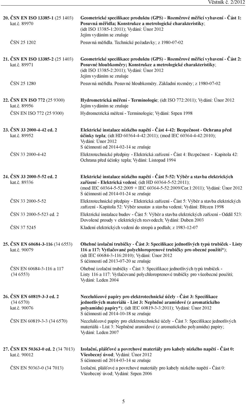 Posuvná měřidla. Technické požadavky; z 1980-07-02 21. ČSN EN ISO 13385-2 (25 1403) kat.č.