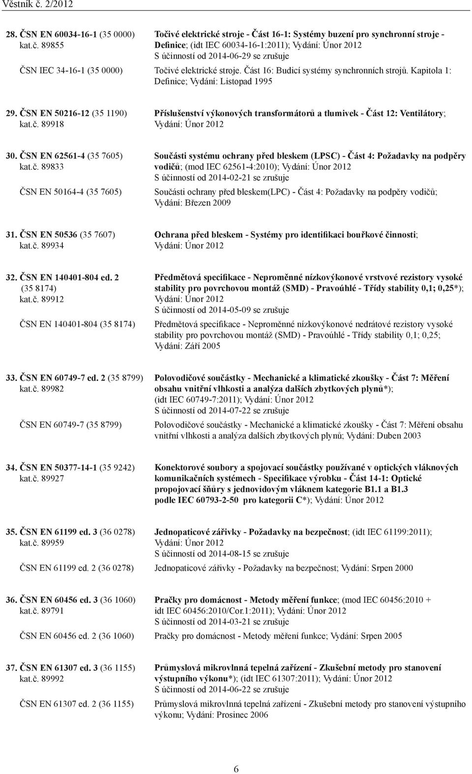 0000) Točivé elektrické stroje. Část 16: Budicí systémy synchronních strojů. Kapitola 1: Definice; Vydání: Listopad 1995 29. ČSN EN 50216-12 (35 1190) kat.č. 89918 Příslušenství výkonových transformátorů a tlumivek - Část 12: Ventilátory; Vydání: Únor 2012 30.