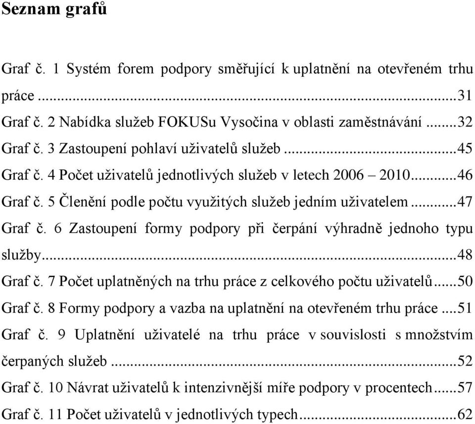 6 Zastoupení formy podpory při čerpání výhradně jednoho typu sluţby... 48 Graf č. 7 Počet uplatněných na trhu práce z celkového počtu uţivatelů... 50 Graf č.