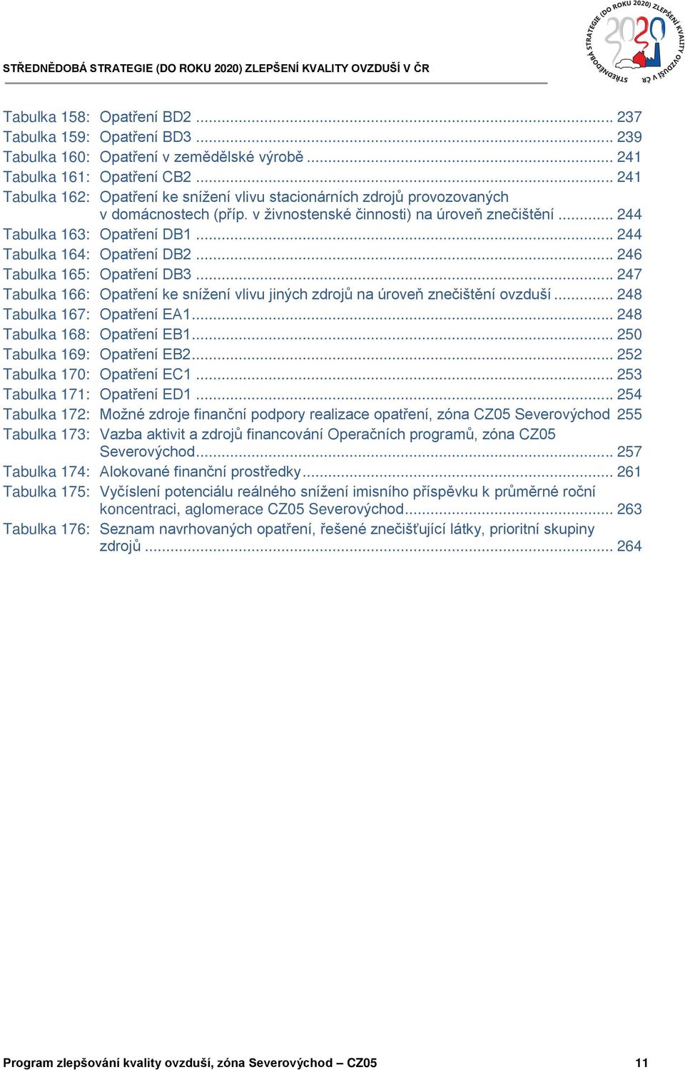 .. 244 Tabulka 164: Opatření DB2... 246 Tabulka 165: Opatření DB3... 247 Tabulka 166: Opatření ke snížení vlivu jiných zdrojů na úroveň znečištění ovzduší... 248 Tabulka 167: Opatření EA1.