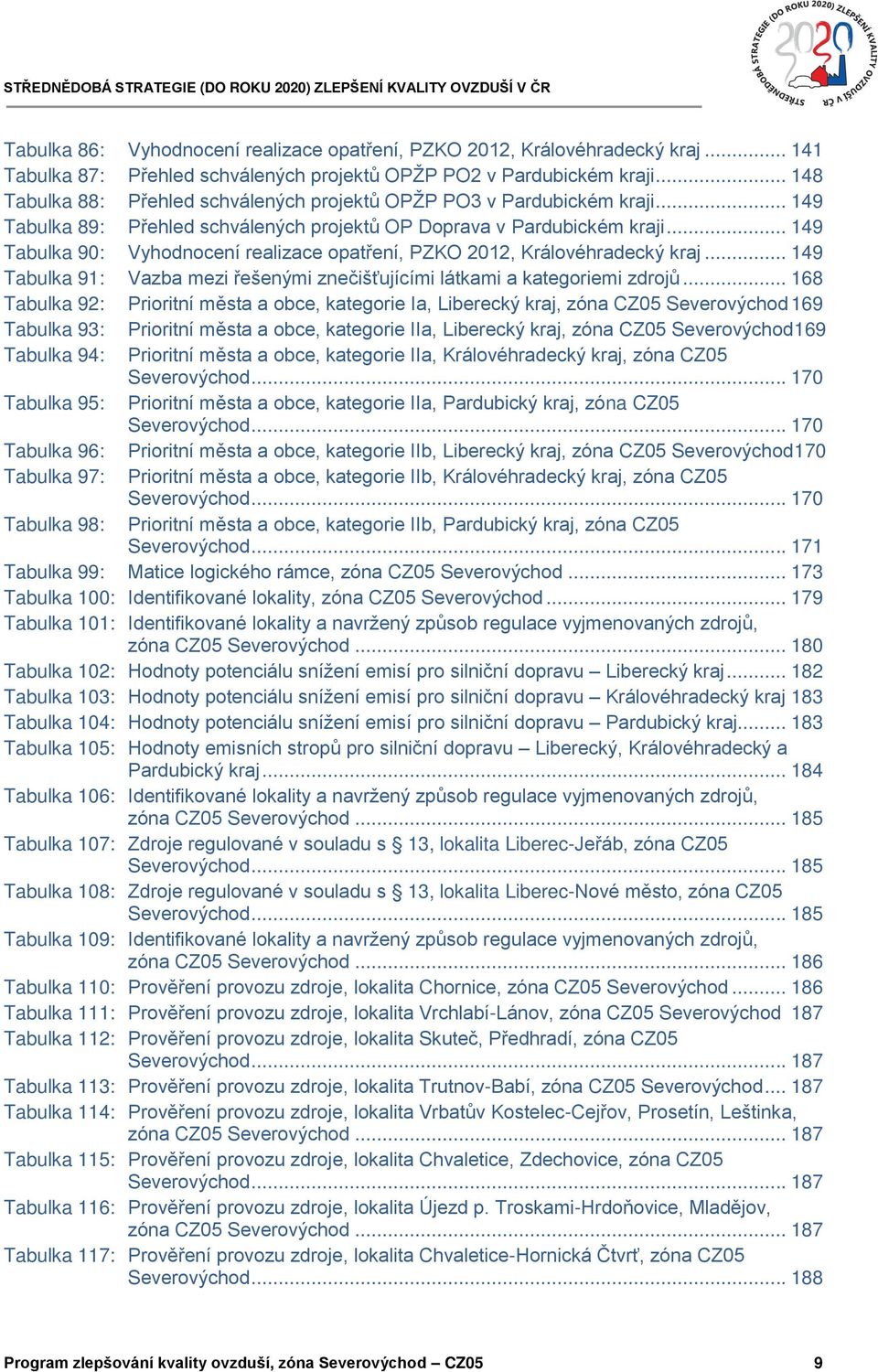 .. 149 Tabulka 90: Vyhodnocení realizace opatření, PZKO 2012, Královéhradecký kraj... 149 Tabulka 91: Vazba mezi řešenými znečišťujícími látkami a kategoriemi zdrojů.