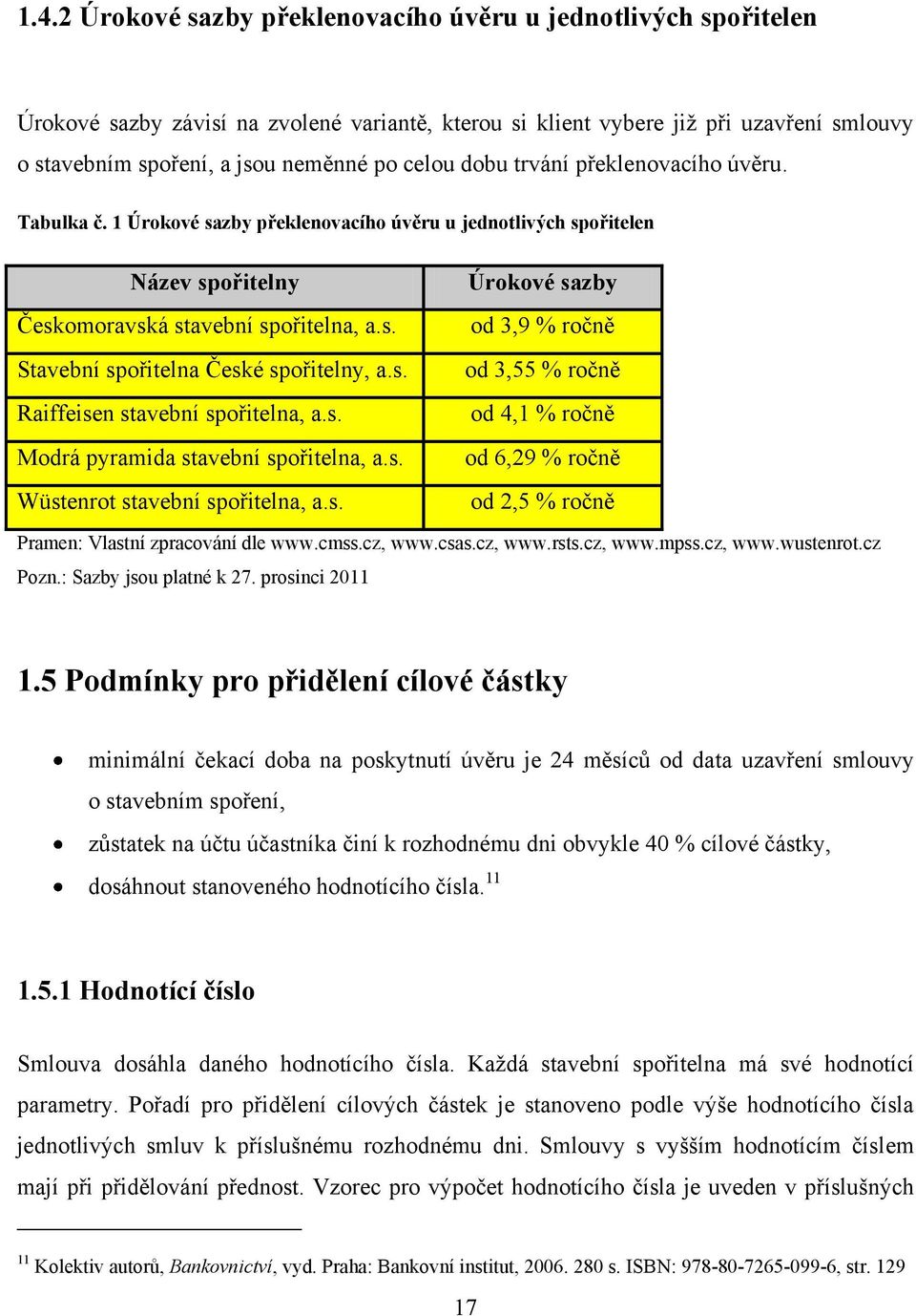 s. Raiffeisen stavební spořitelna, a.s. Modrá pyramida stavební spořitelna, a.s. Wüstenrot stavební spořitelna, a.s. Úrokové sazby od 3,9 % ročně od 3,55 % ročně od 4,1 % ročně od 6,29 % ročně od 2,5 % ročně Pramen: Vlastní zpracování dle www.