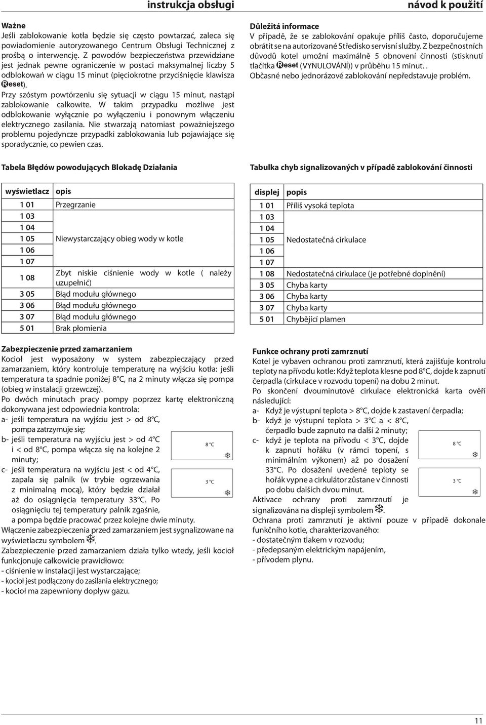 Przy szóstym powtórzeniu się sytuacji w ciągu 15 minut, nastąpi zablokowanie całkowite.