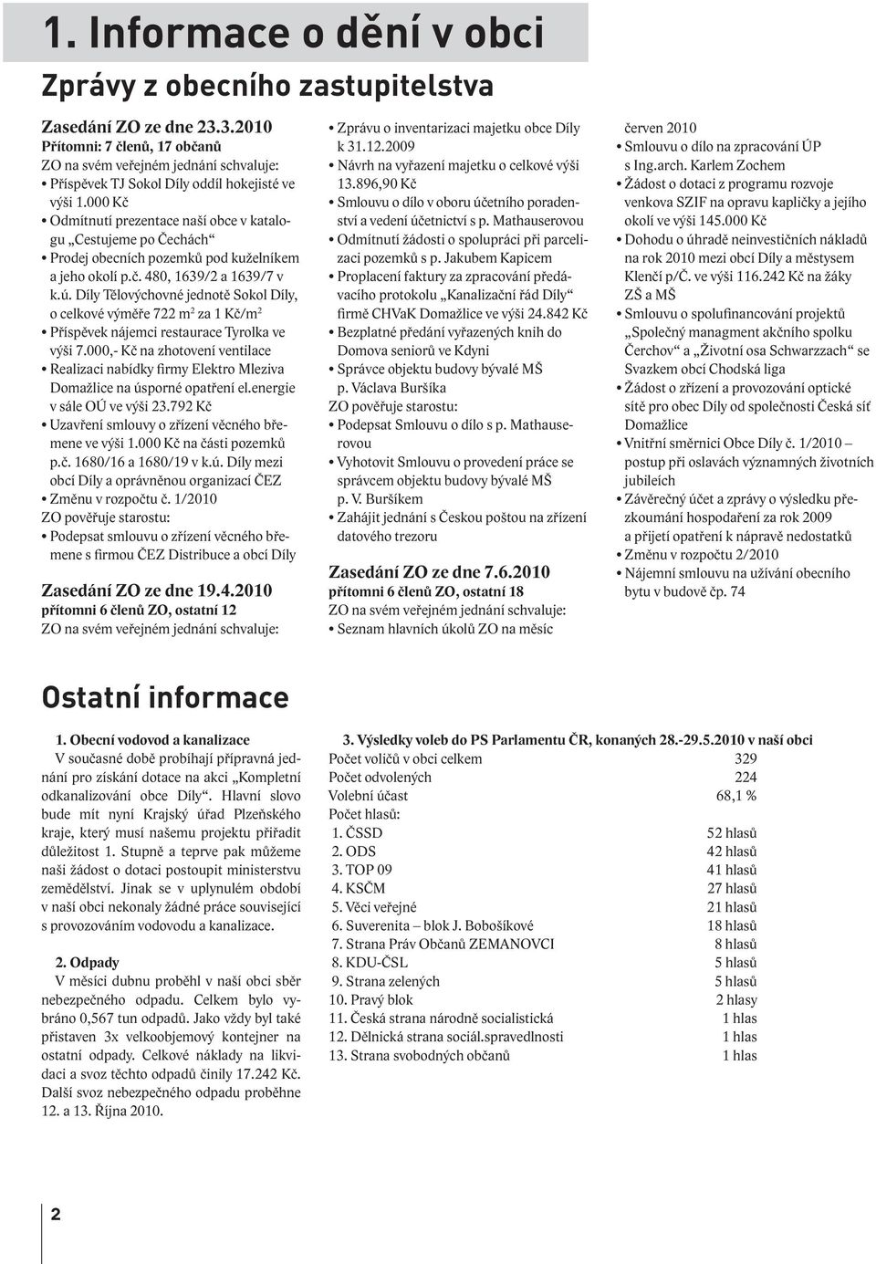 000 Kč Odmítnutí prezentace naší obce v katalogu Cestujeme po Čechách Prodej obecních pozemků pod kuželníkem a jeho okolí p.č. 480, 1639/2 a 1639/7 v k.ú.