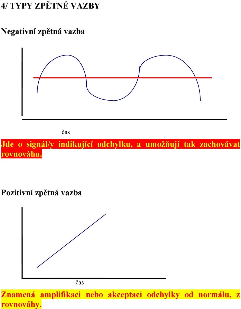 zachovávat rovnováhu.