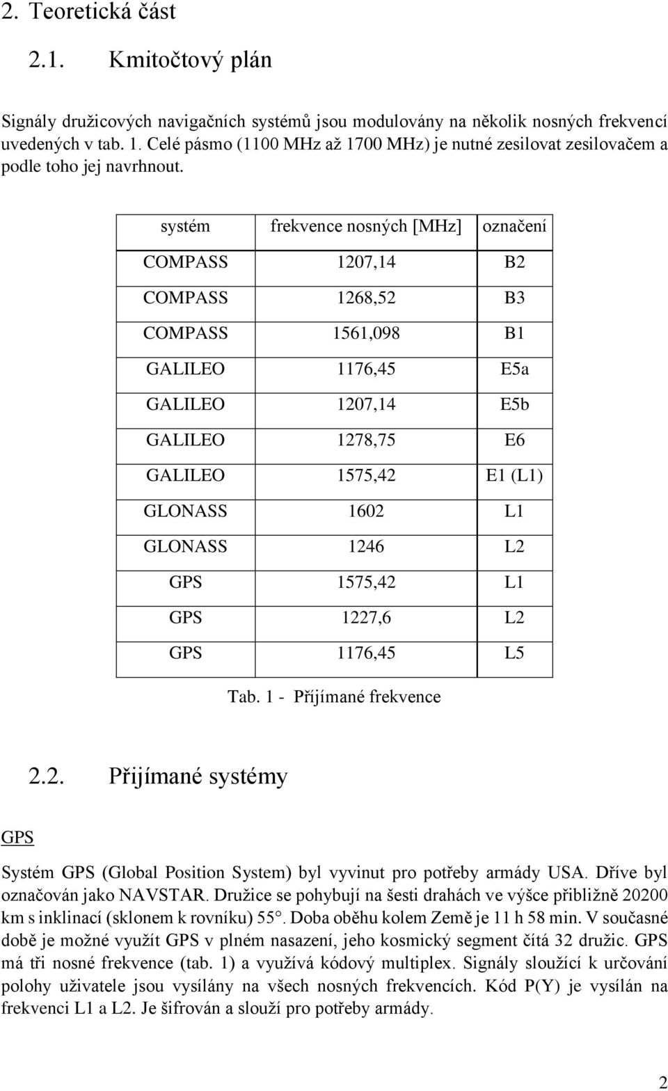 systém frekvence nosných [MHz] označení COMPASS 1207,14 B2 COMPASS 1268,52 B3 COMPASS 1561,098 B1 GALILEO 1176,45 E5a GALILEO 1207,14 E5b GALILEO 1278,75 E6 GALILEO 1575,42 E1 (L1) GLONASS 1602 L1