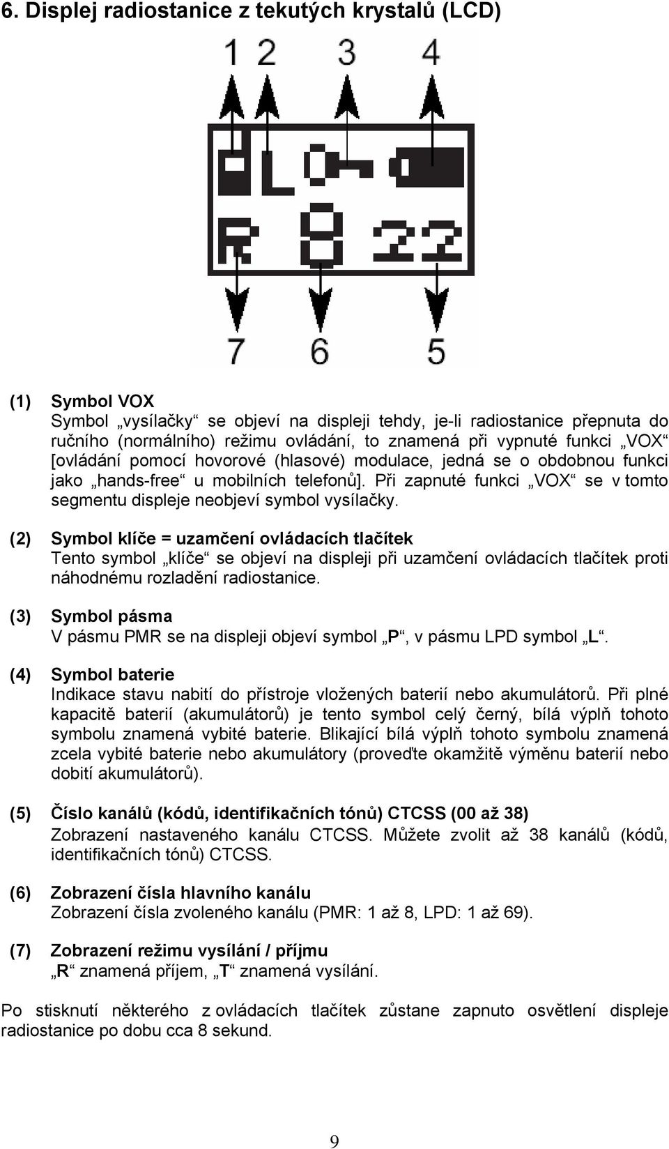 Při zapnuté funkci VOX se v tomto segmentu displeje neobjeví symbol vysílačky.