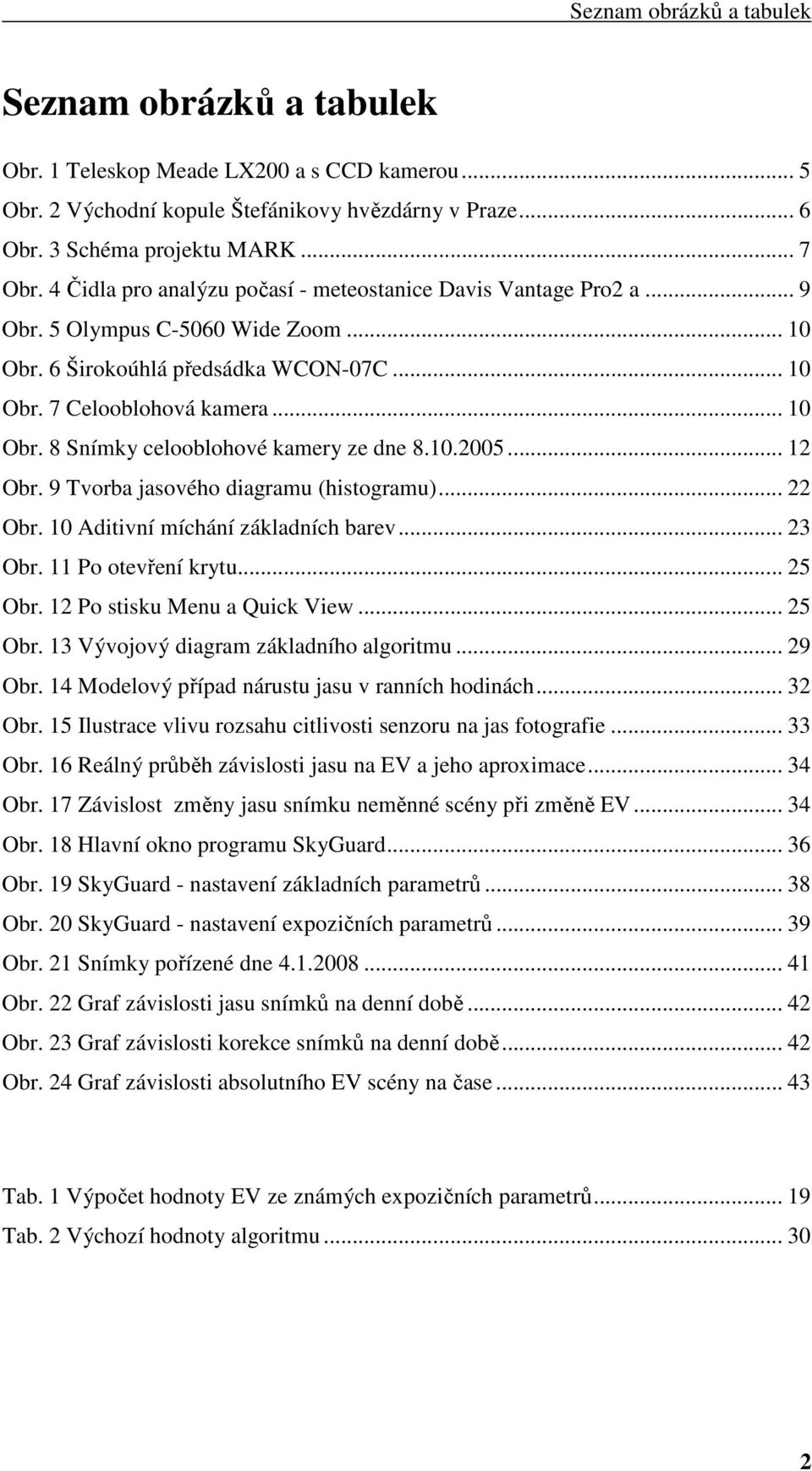 10.2005... 12 Obr. 9 Tvorba jasového diagramu (histogramu)... 22 Obr. 10 Aditivní míchání základních barev... 23 Obr. 11 Po otevření krytu... 25 Obr. 12 Po stisku Menu a Quick View... 25 Obr. 13 Vývojový diagram základního algoritmu.