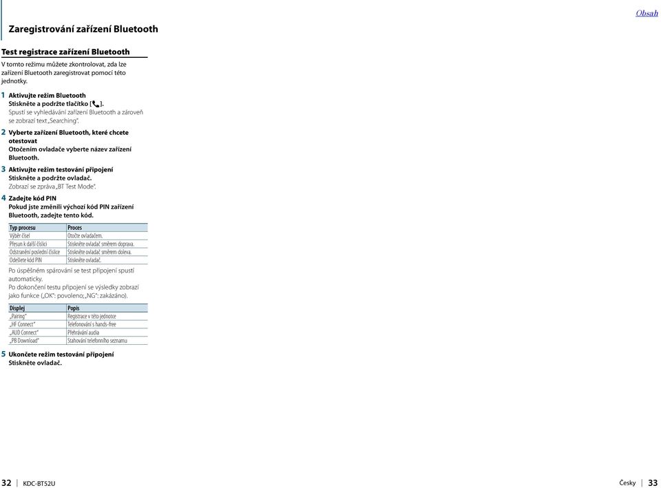 3 Aktivujte režim testování připojení Zobrazí se zpráva BT Test Mode. 4 Zadejte kód PIN Pokud jste změnili výchozí kód PIN zařízení Bluetooth, zadejte tento kód.