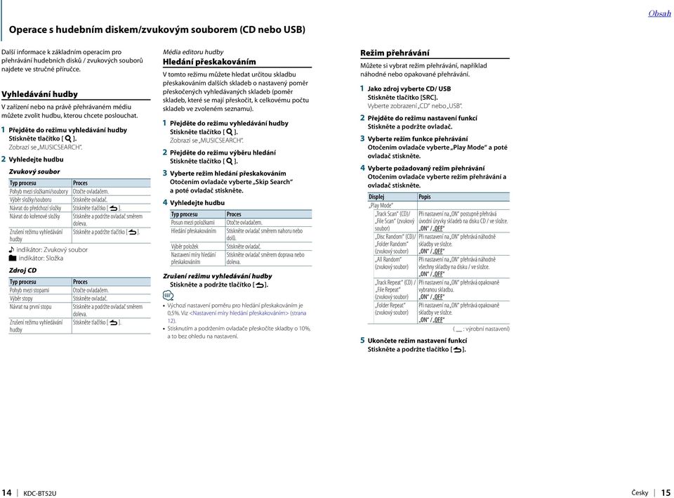 2 Vyhledejte hudbu Zvukový soubor Typ procesu Proces Pohyb mezi složkami/soubory Otočte ovladačem.