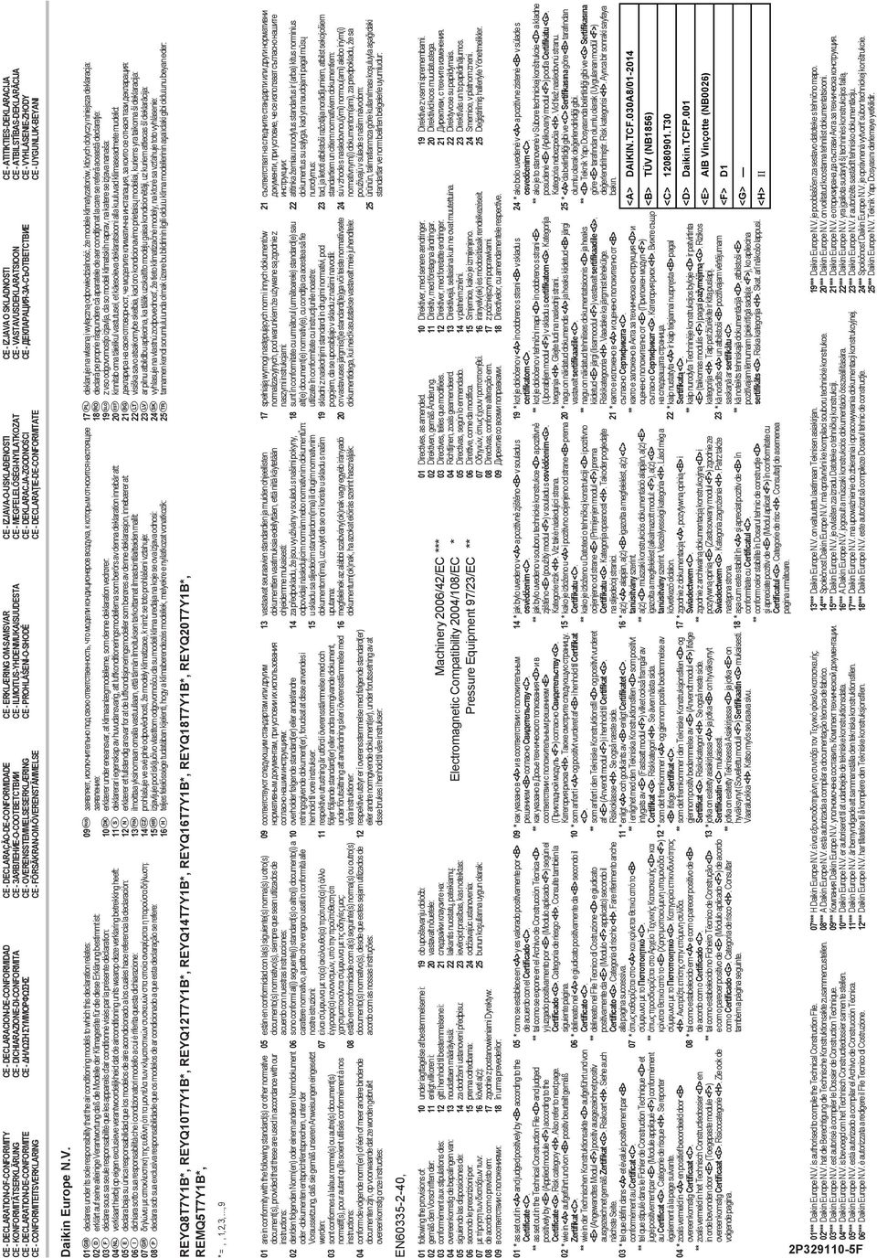 DECLARATION DE CONFORMITE CE ΔHΛΩΣΗ ΣΥΜΜΟΡΦΩΣΗΣ CE OVERENSSTEMMELSESERKLÆRING CE PROHLÁŠENÍ O SHODĚ CE DEKLARACJA ZGODNOŚCI CE ДЕКЛАРАЦИЯ ЗА СЪОТВЕТСТВИЕ CE VYHLÁSENIE ZHODY CE