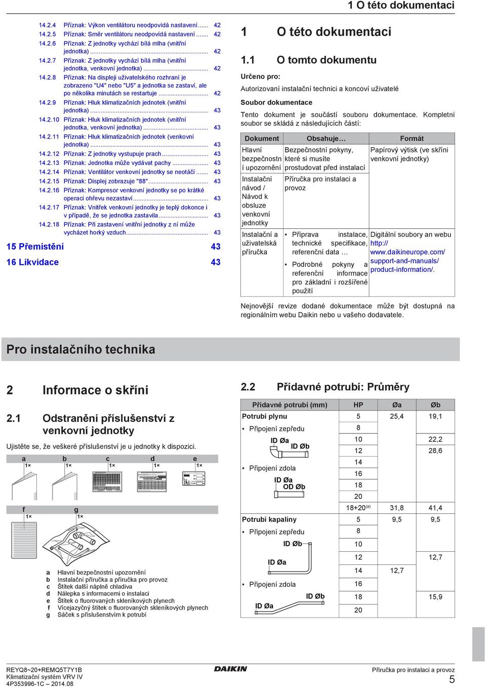 MODELNAME INSTALLATION SITE No.