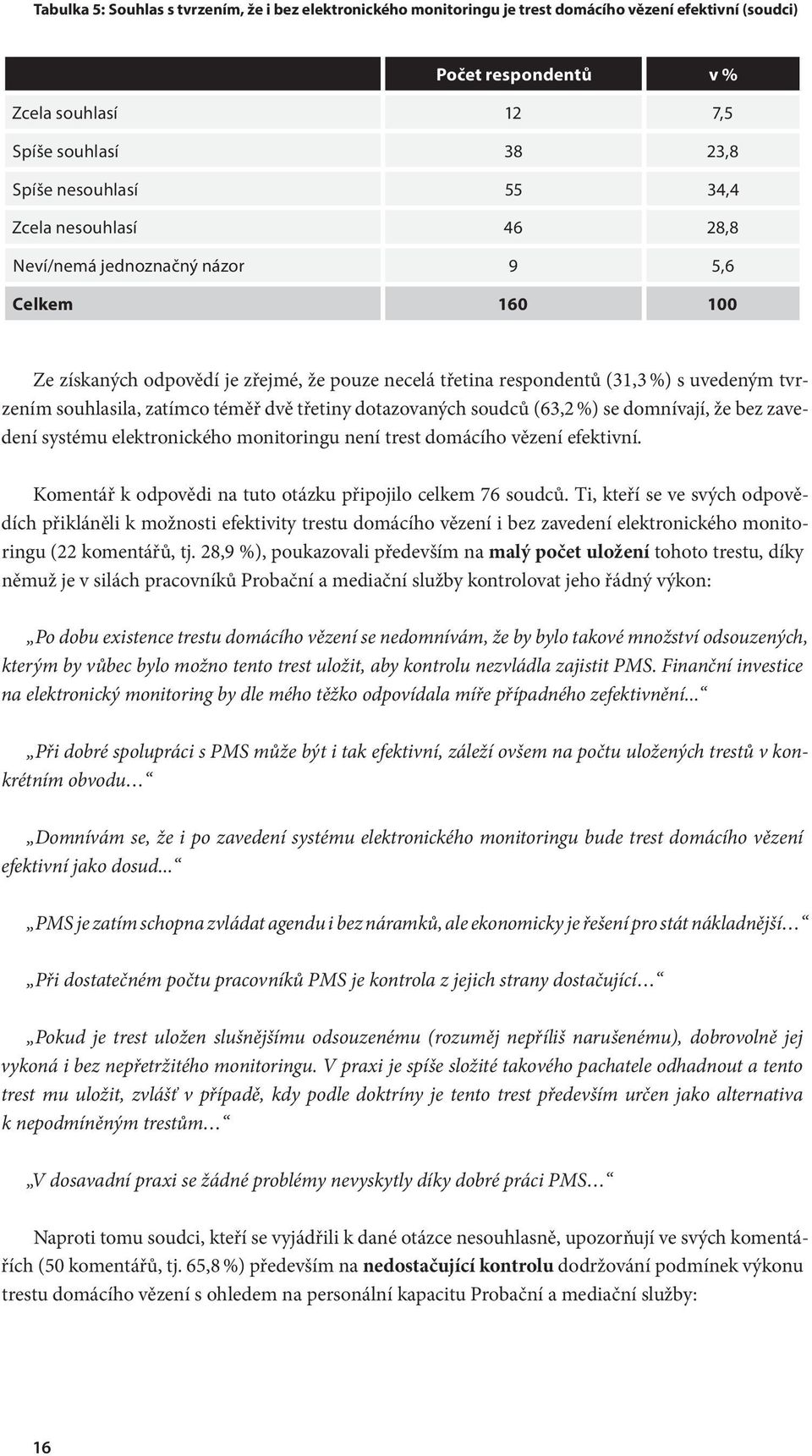 téměř dvě třetiny dotazovaných soudců (63,2 %) se domnívají, že bez zavedení systému elektronického monitoringu není trest domácího vězení efektivní.