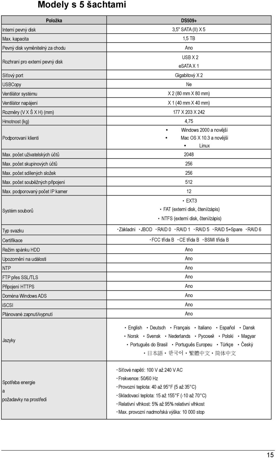 X 1 (40 mm X 40 mm) Rozměry (V X Š X H) (mm) 177 X 203 X 242 Hmotnost (kg) 4,75 Windows 2000 a novější Podporovaní klienti Mac OS X 10.3 a novější Linux Max. počet uživatelských účtů 2048 Max.