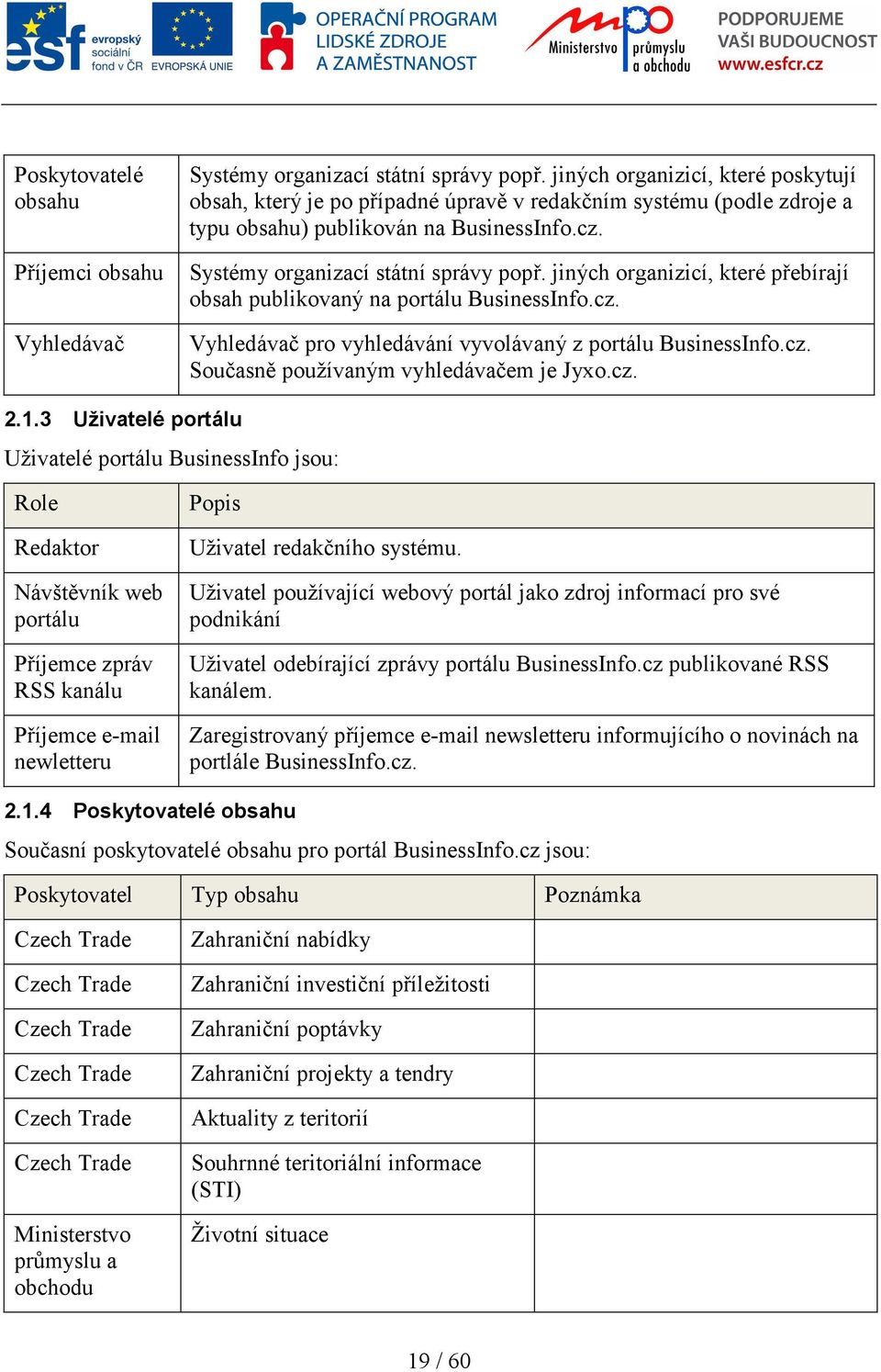 jiných organizicí, které přebírají obsah publikovaný na portálu BusinessInfo.cz. Vyhledávač pro vyhledávání vyvolávaný z portálu BusinessInfo.cz. Současně používaným vyhledávačem je Jyxo.cz. 2.1.