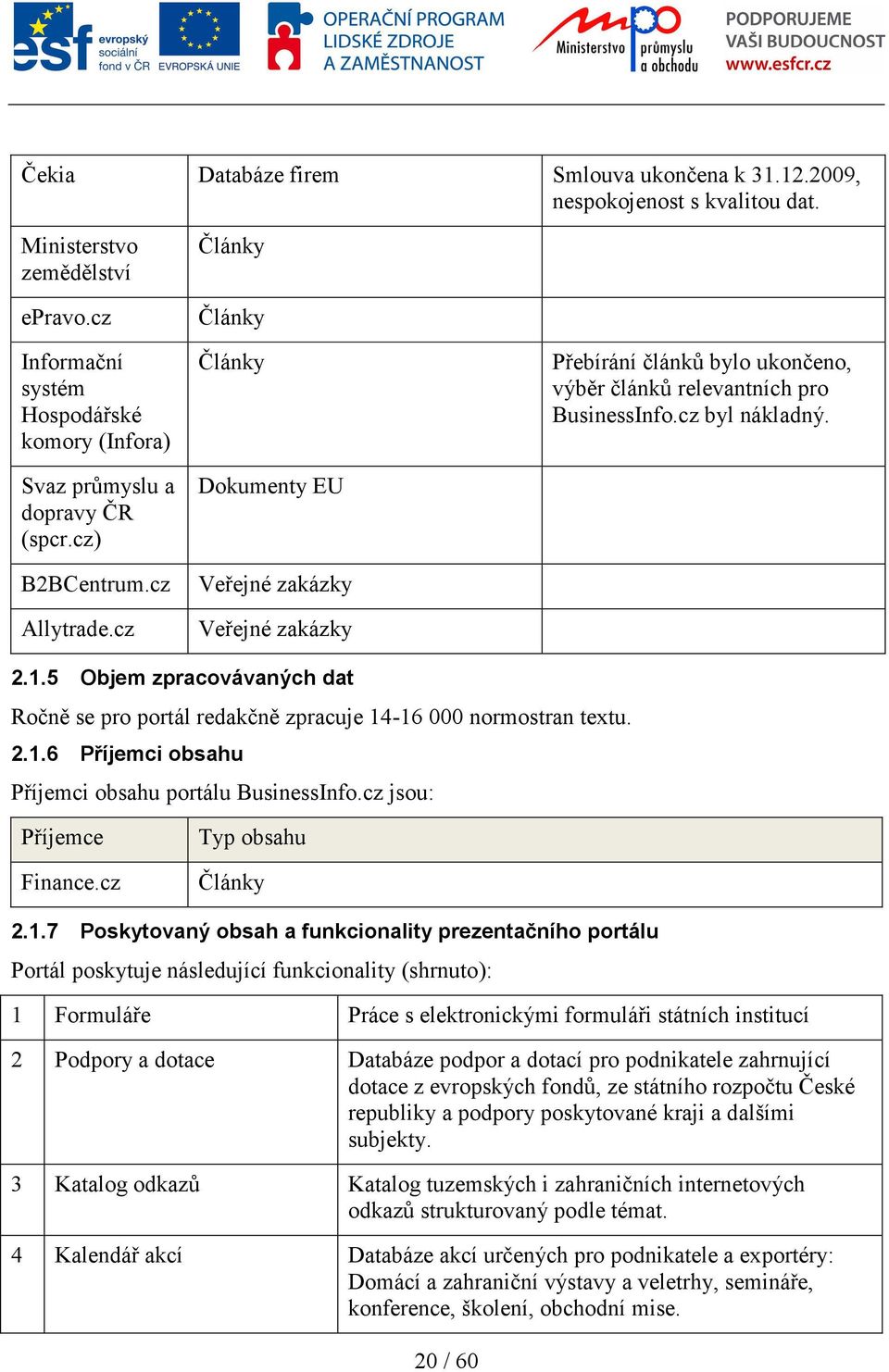 5 Objem zpracovávaných dat Ročně se pro portál redakčně zpracuje 14-16 000 normostran textu. 2.1.6 Příjemci obsahu Příjemci obsahu portálu BusinessInfo.cz jsou: Příjemce Finance.