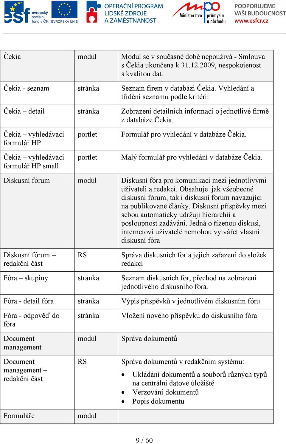 Čekia vyhledávací formulář HP Čekia vyhledávací formulář HP small portlet portlet Formulář pro vyhledání v databáze Čekia. Malý formulář pro vyhledání v databáze Čekia.