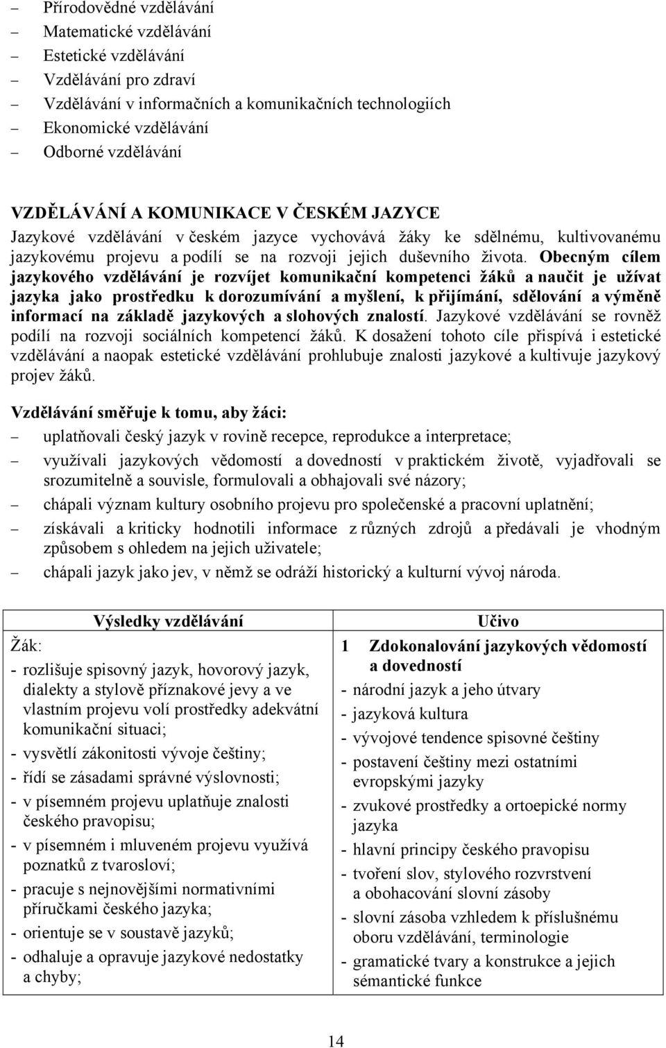 Obecným cílem jazykového vzdělávání je rozvíjet komunikační kompetenci žáků a naučit je užívat jazyka jako prostředku k dorozumívání a myšlení, k přijímání, sdělování a výměně informací na základě