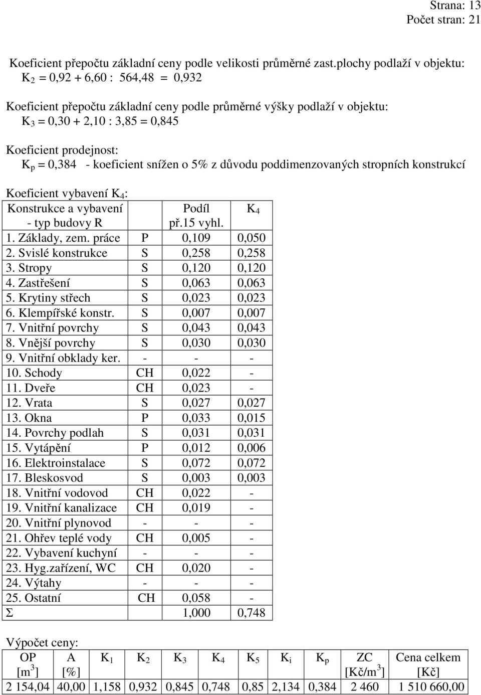 0,384 - koeficient snížen o 5% z důvodu poddimenzovaných stropních konstrukcí Koeficient vybavení K 4 : Konstrukce a vybavení Podíl K 4 - typ budovy R př.15 vyhl. 1. Základy, zem.