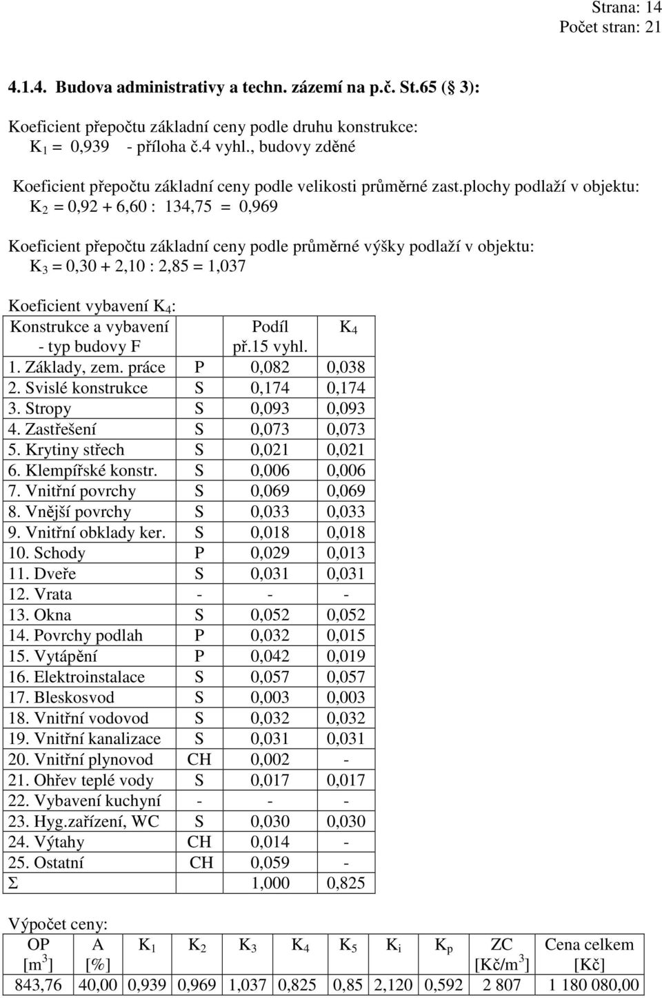 plochy podlaží v objektu: K 2 = 0,92 + 6,60 : 134,75 = 0,969 Koeficient přepočtu základní ceny podle průměrné výšky podlaží v objektu: K 3 = 0,30 + 2,10 : 2,85 = 1,037 Koeficient vybavení K 4 :