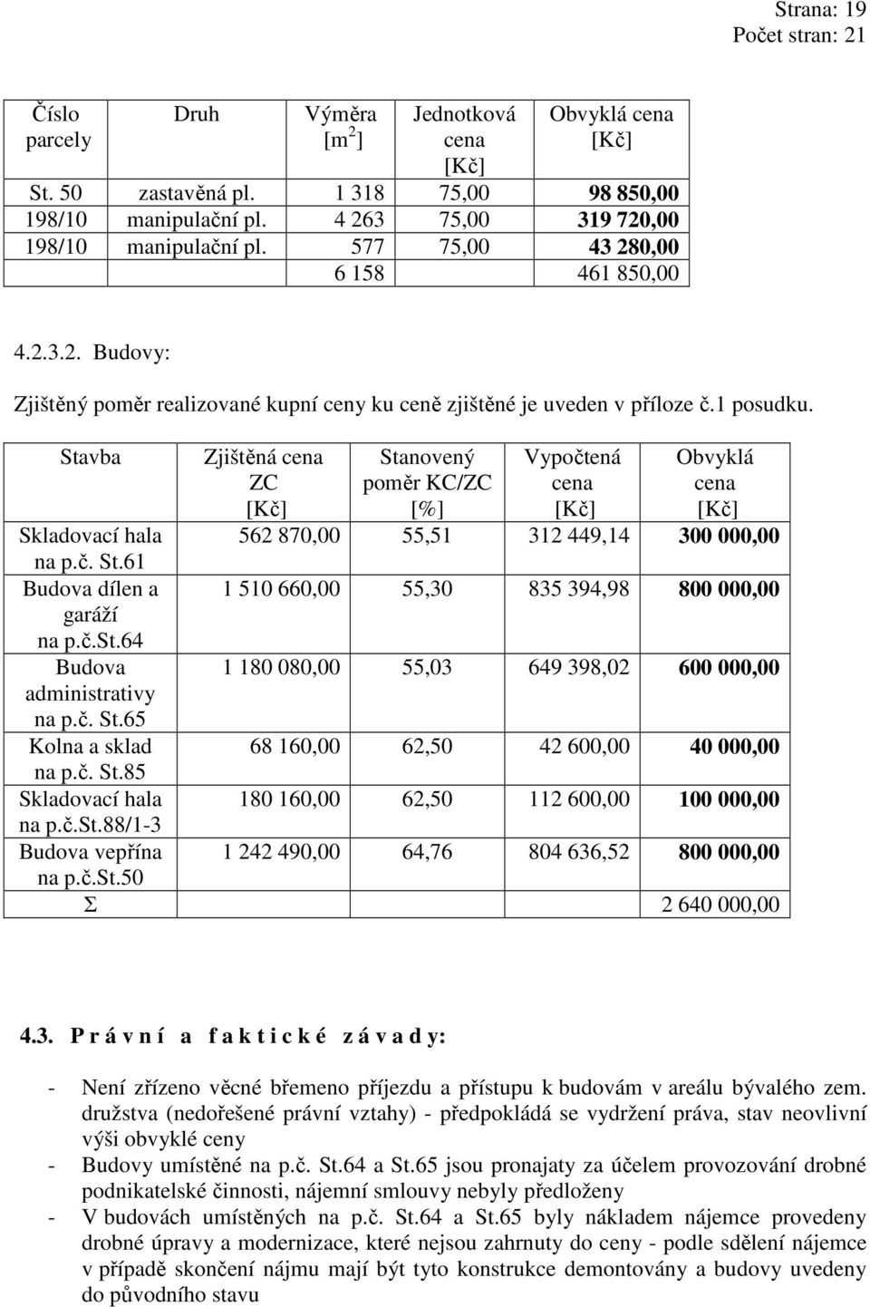 Stavba Zjištěná cena ZC Stanovený poměr KC/ZC [%] Vypočtená cena Obvyklá cena Skladovací hala 562 870,00 55,51 312 449,14 300 000,00 na p.č. St.61 Budova dílen a 1 510 660,00 55,30 835 394,98 800 000,00 garáží na p.